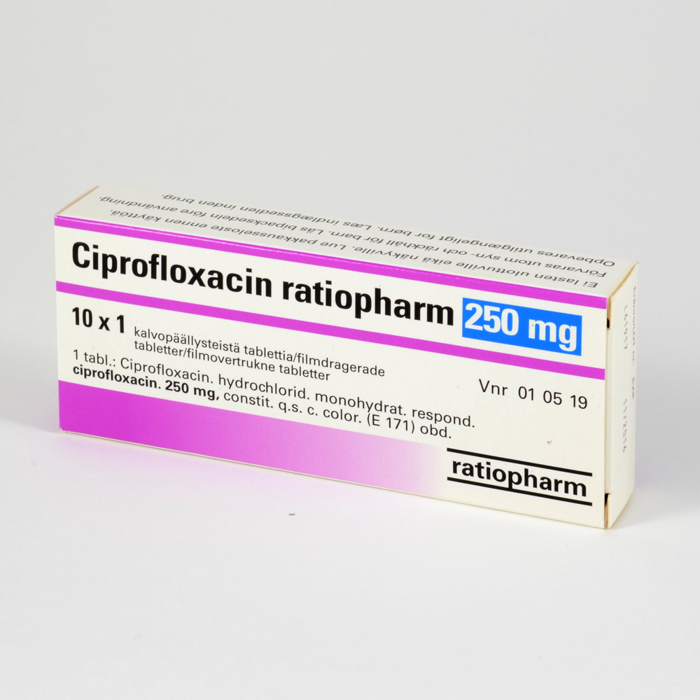 Ciprofloxacin Ratio 250 Mg