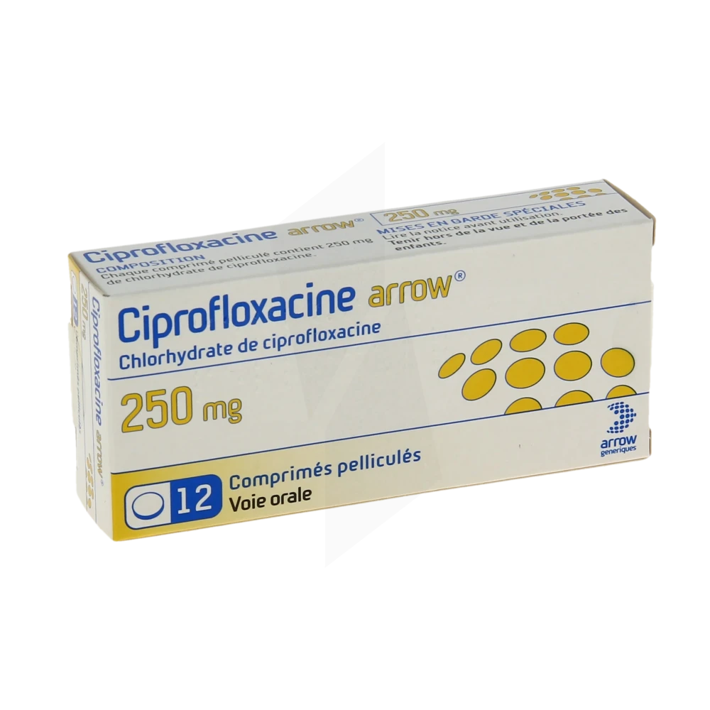 Ciprofloxacin sans ordonnance