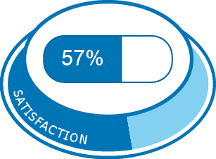 Clomiphene Bon Marché