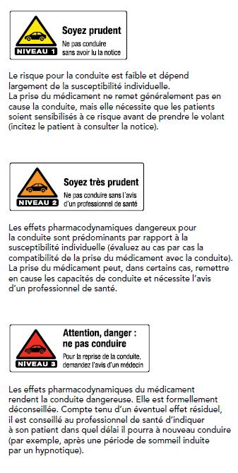 Commander Du Imovane En Ligne
