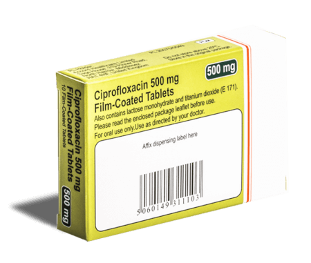 Comment acheter du ciprofloxacin