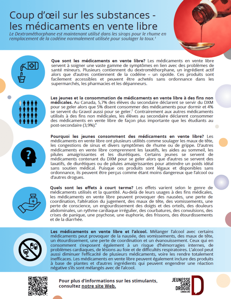 Comment Acheter Du Rivotril