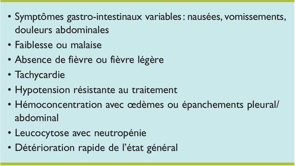 Coût Cytotec
