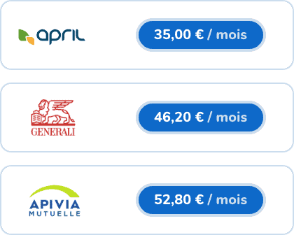 Coût du alprazolam