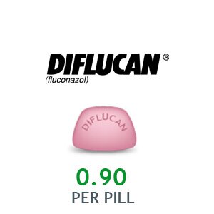Coût du diflucan