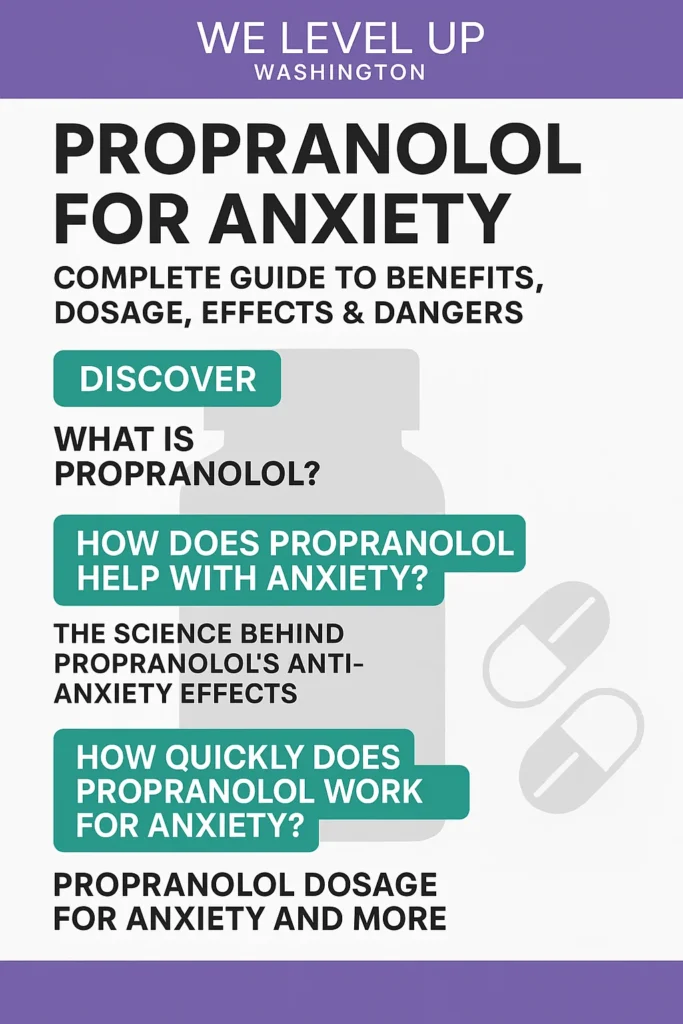 Coût Du Propranolol