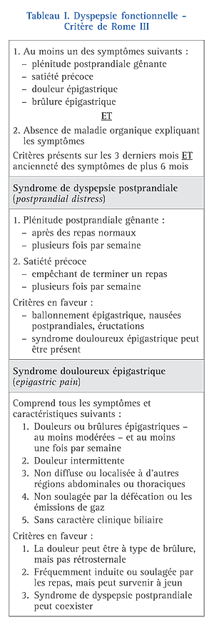 Coût Du Tadala Black
