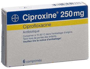 ciprofloxacin axcount 250 mg