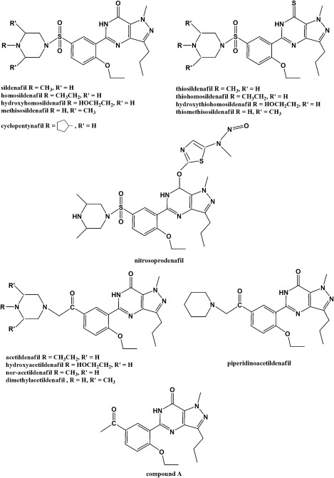 Sildenafil Citrate 25mg/ml @ 30ml