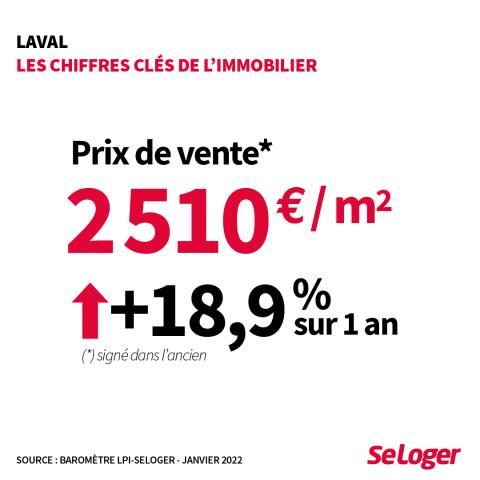 Prix D Imovane