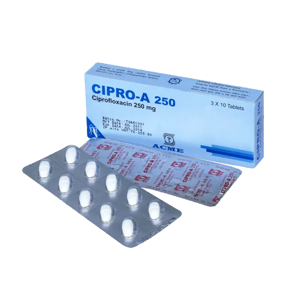 Ciprofloxacin 250 Mg