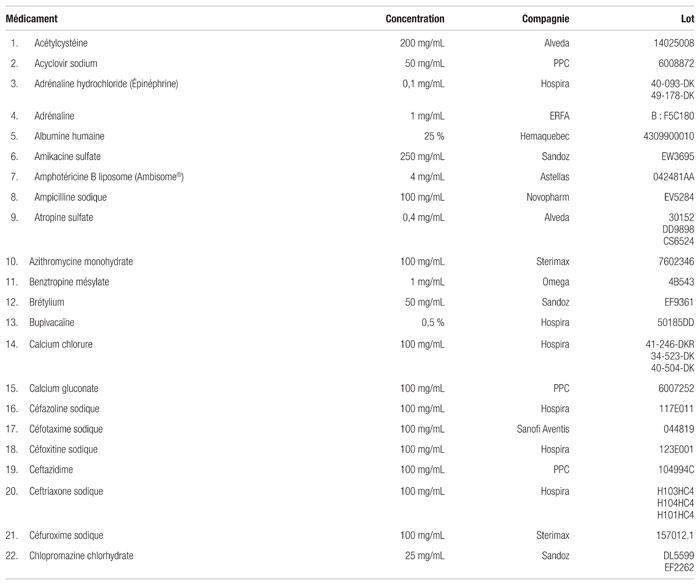 azithromycin 100mg/5ml