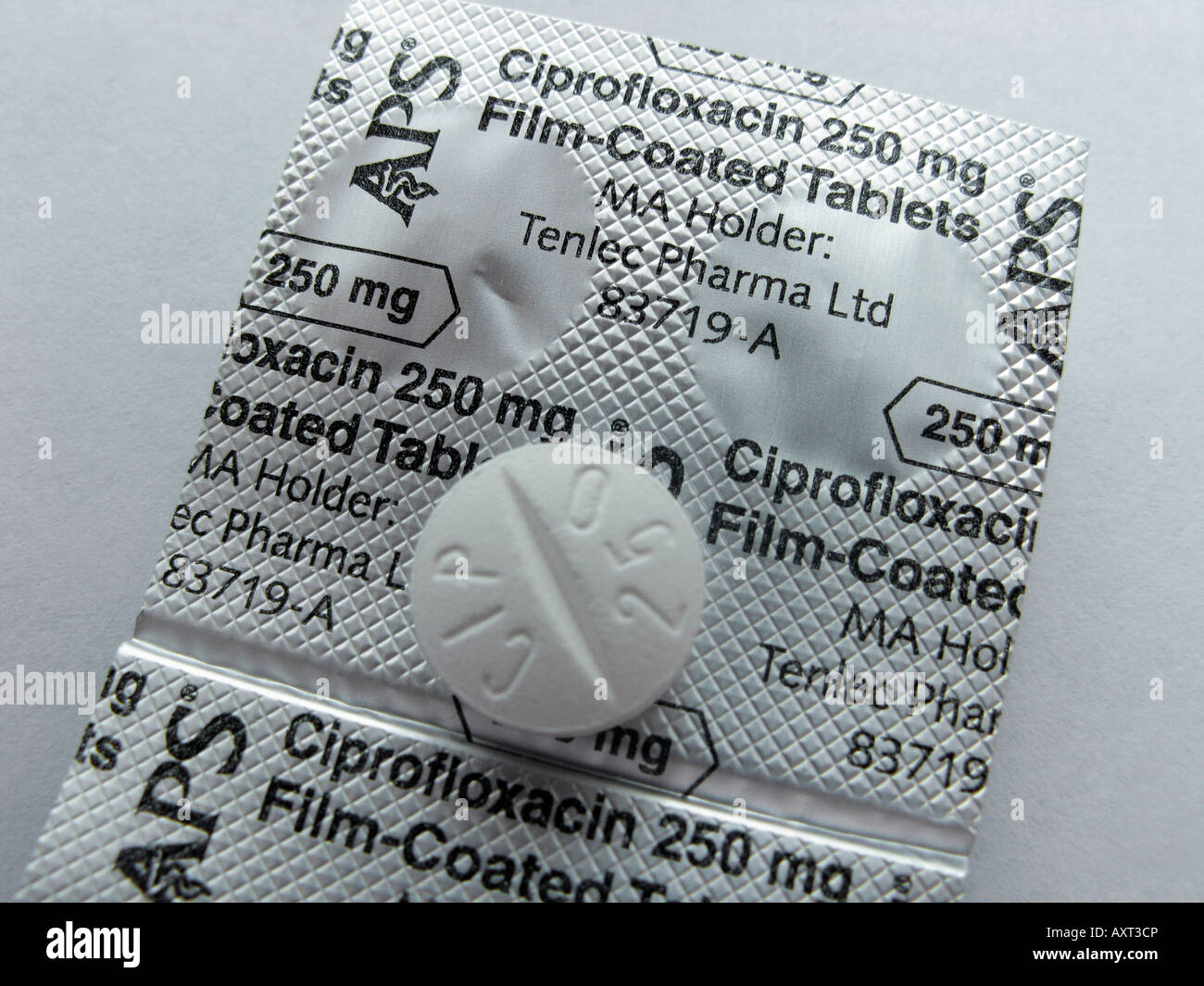 Ciprofloxacin le moins cher
