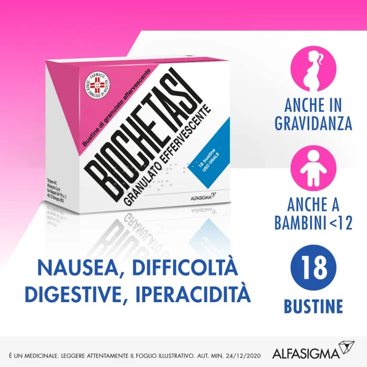 Sildenafil 25 mg mylan