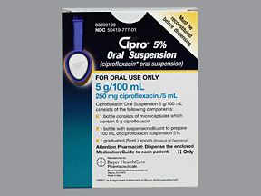 Ordre Cipro