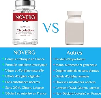 Acheter aciclovir générique