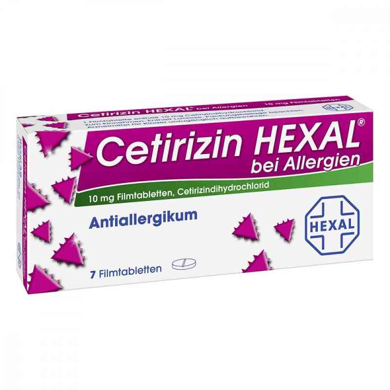 Orlistat hexal france
