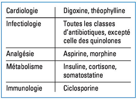 Acheter Soma En Ligne