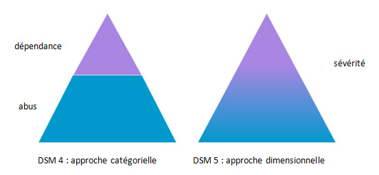 Comment Acheter Du Antabuse