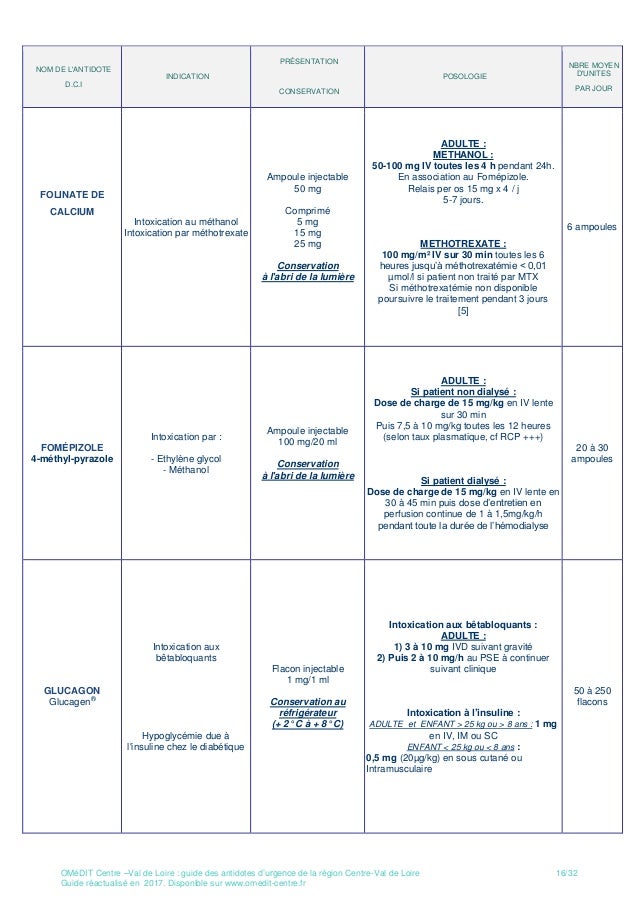 Propranolol 40 Mg Rcp