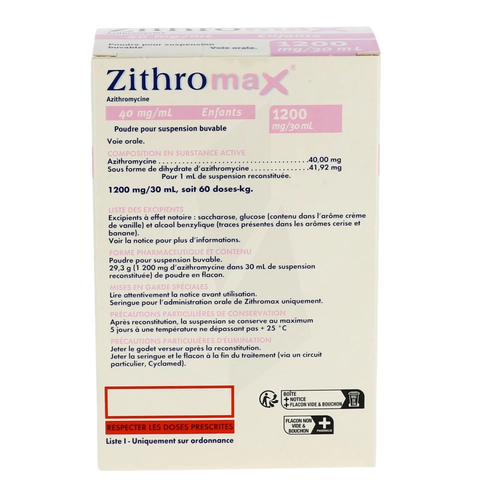 Zithromax bon marché