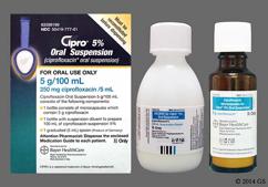 Cipro 500 mg qd