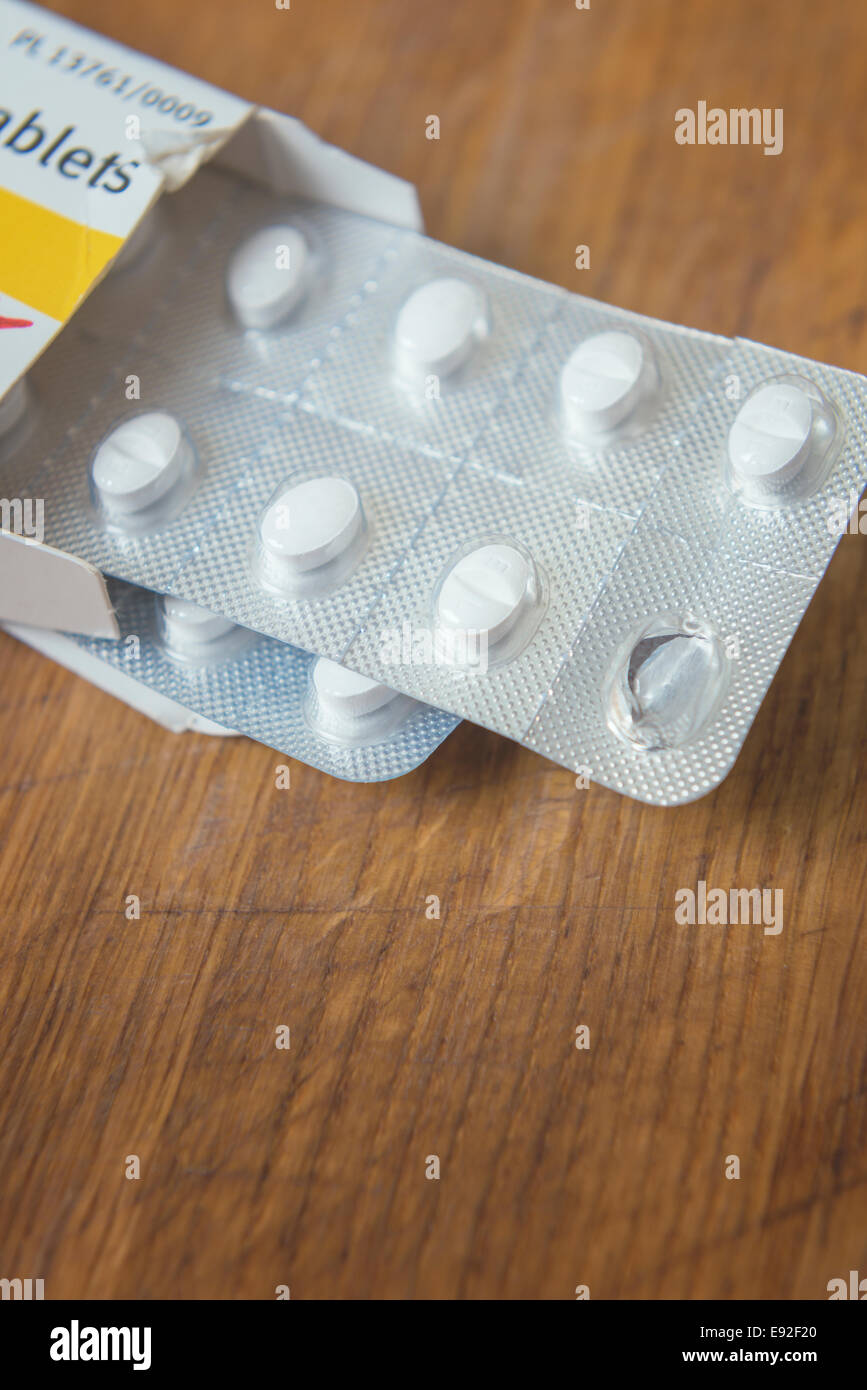 propranolol achat en ligne