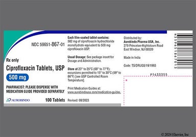 Ciprofloxacin 500 Mg Ndc