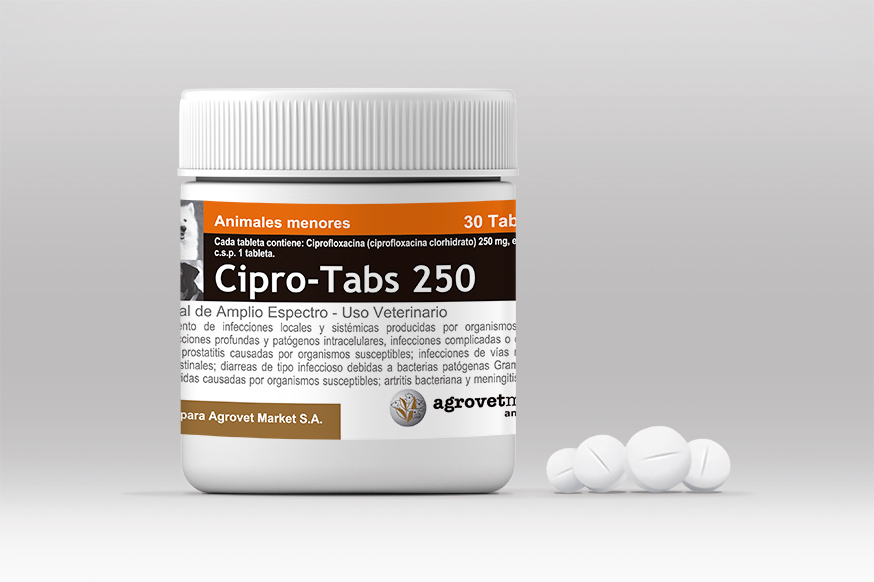 Ciprofloxacin 1a 250 mg