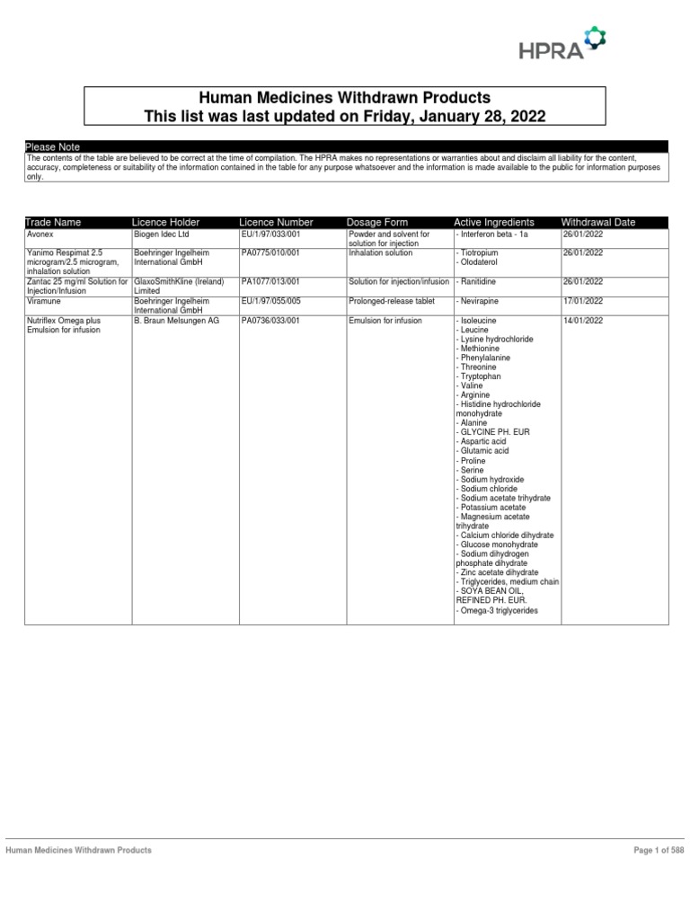 Propranolol 40mg relonchem