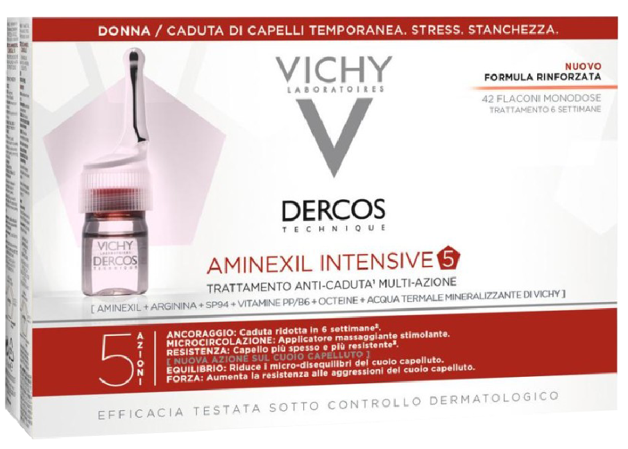 Farmacia Cipro Online