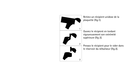 Salbutamol aerosol prix