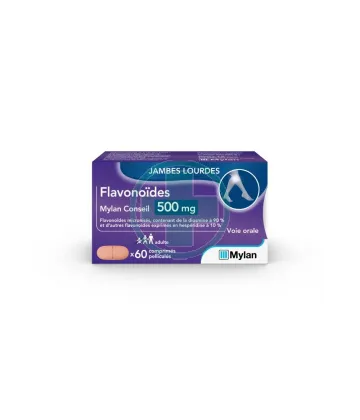 Sildenafil Zentiva 100 Mg
