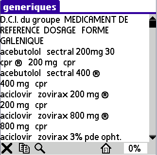 Generique du zovirax