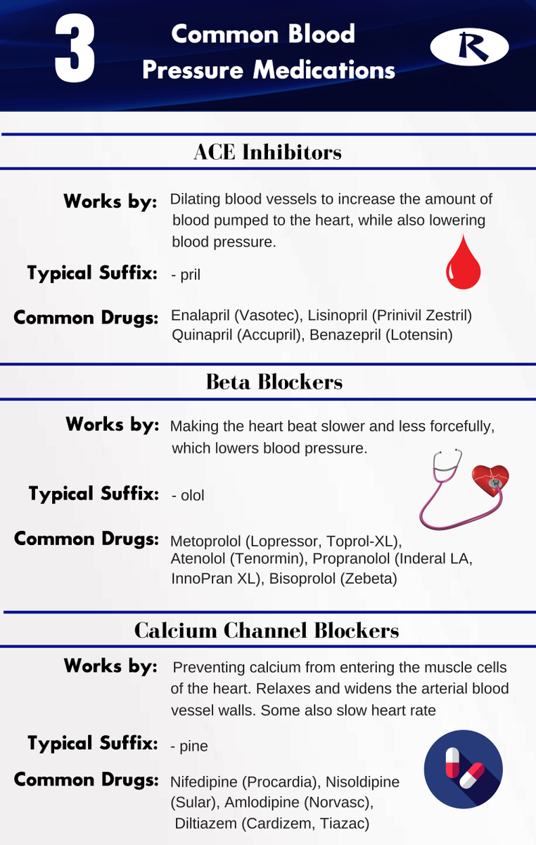 Inderal 40 mg compendium