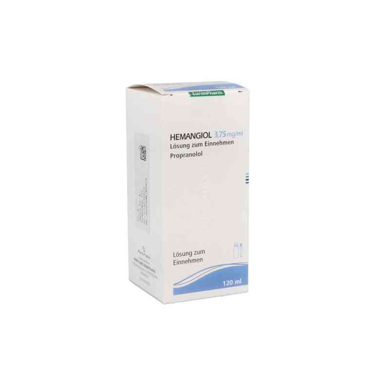 Innopran xl 20mg