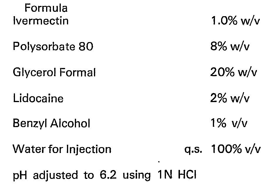Ivermectin 6 mg/ml