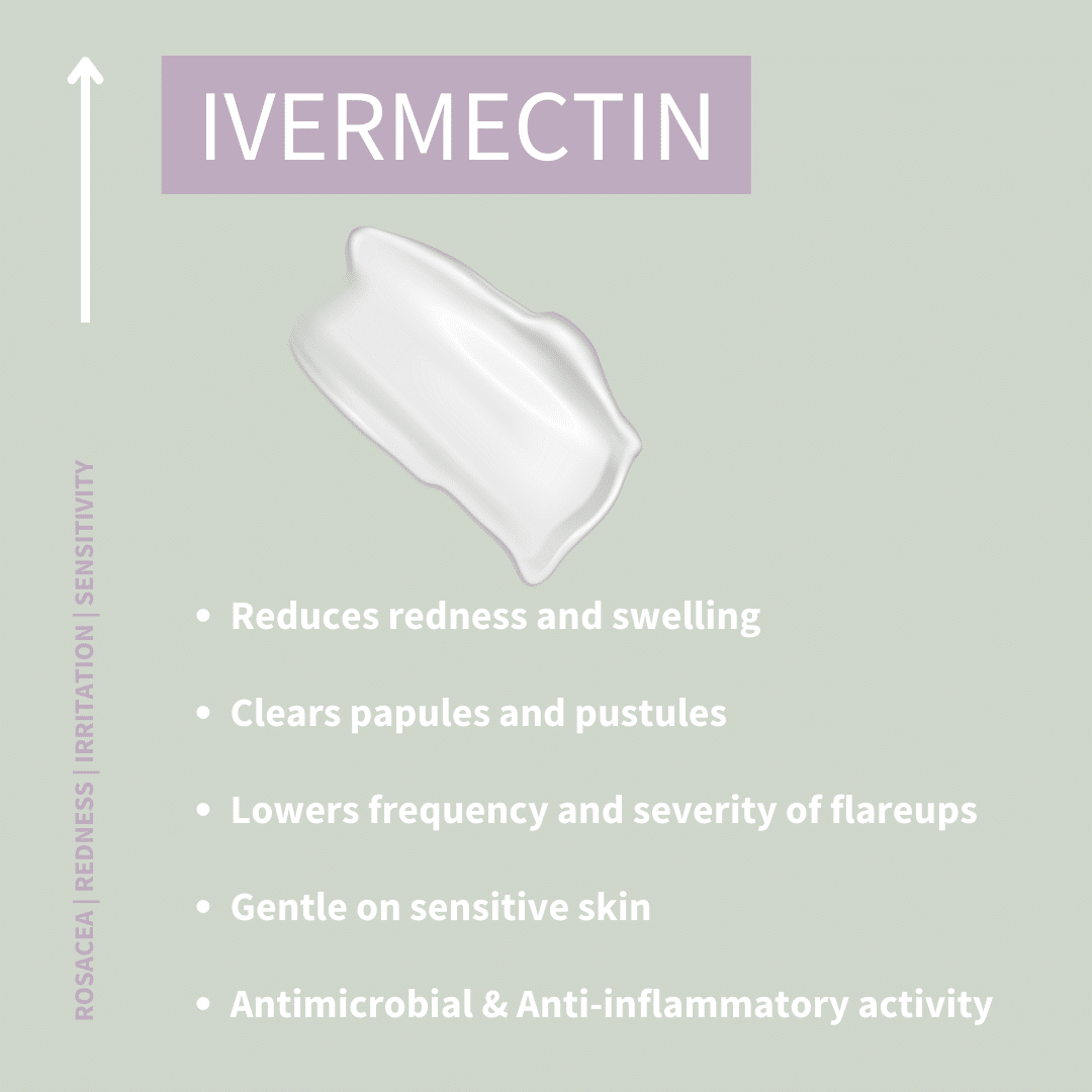 Ivermectin available online