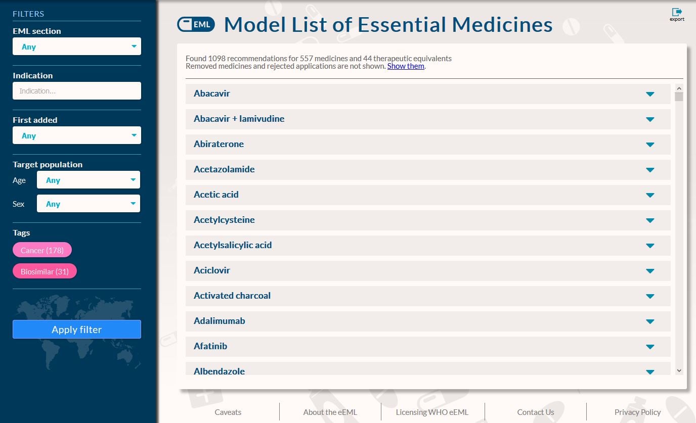 Ivermectin online