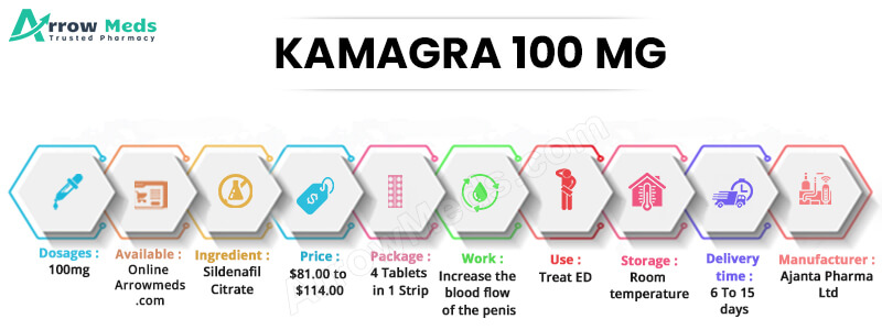 Kamagra 100mg cachet