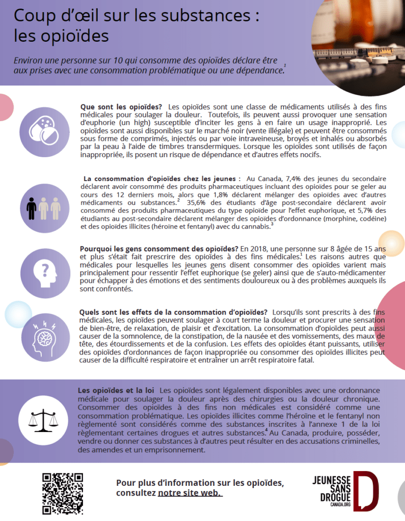 Klonopin Acheter Sans Ordonnance