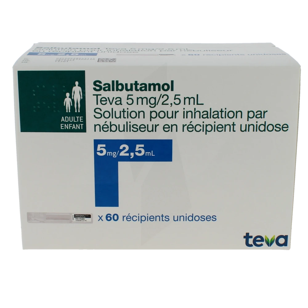 Le Prix Du Salbutamol