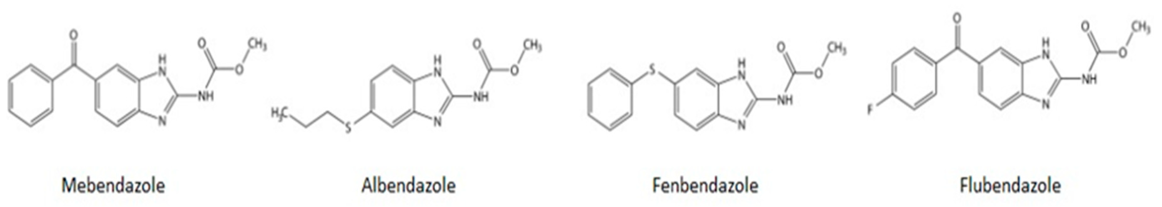 Mébendazole france