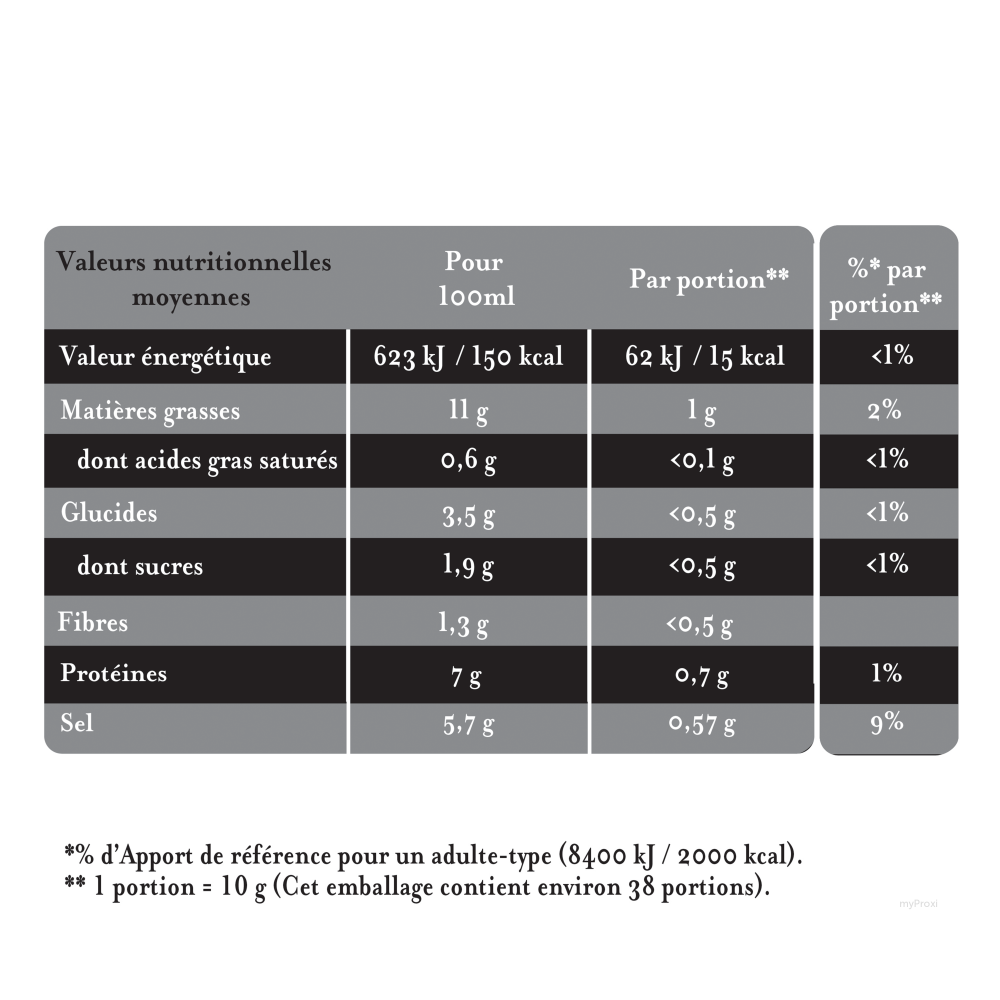 Mebendazole où acheter