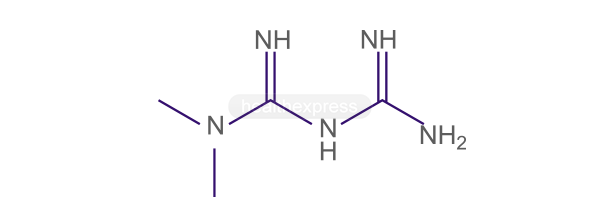 Metformine 850mg Online