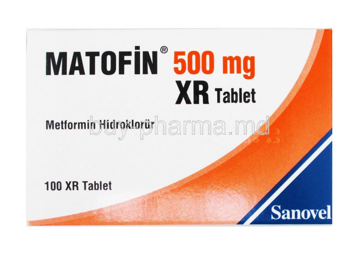 Metformine Xr France