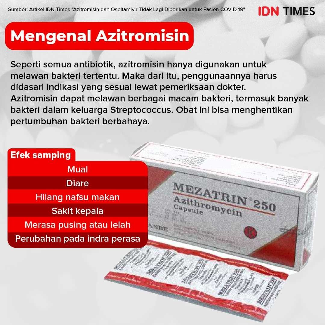 mezatrin 250 azithromycin 250 mg