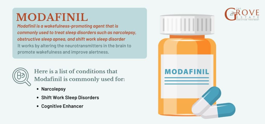 Modafinil En France