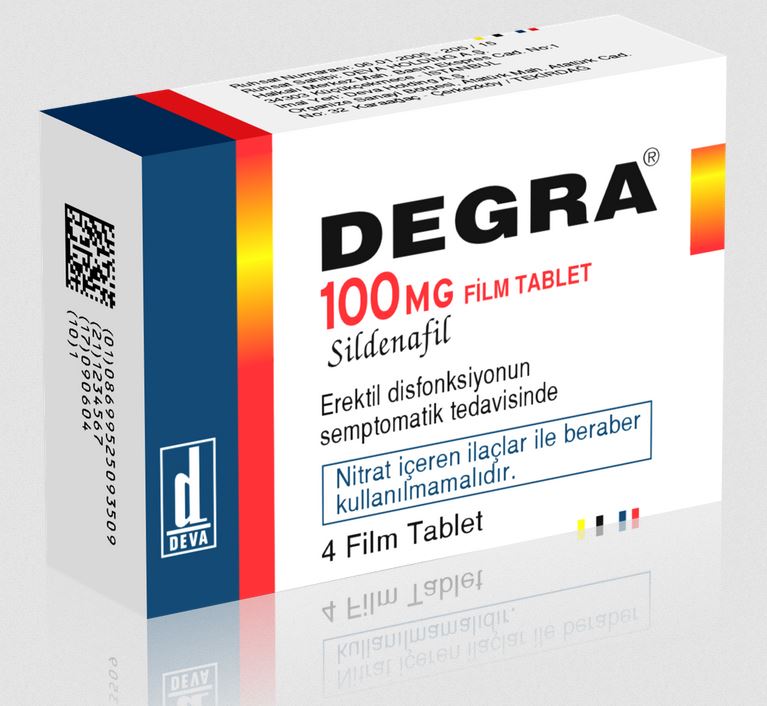 Nizagara 100mg