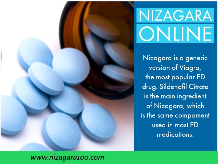 Nizagara 100mg online
